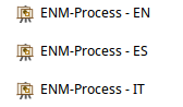 Ateliers Process dérivés